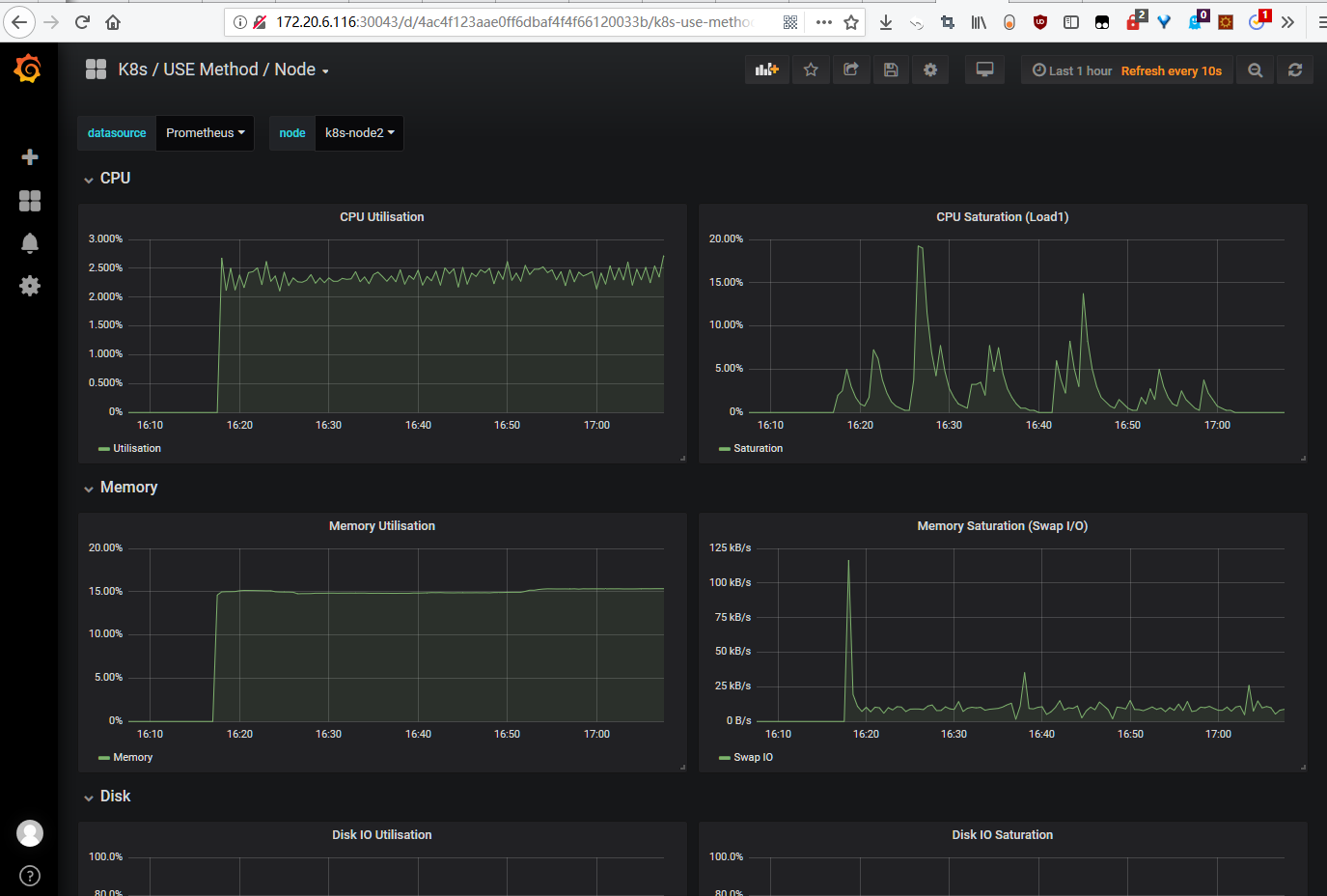 grafana